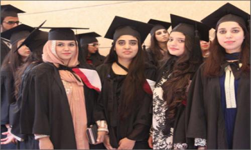  Admission Requirements for MBBS