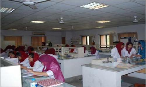 Medical Laboratories (Labs)